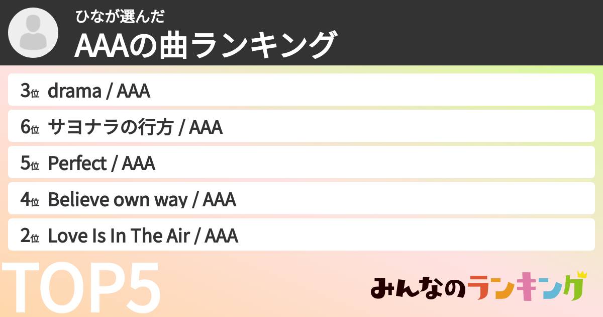 ひなさんの「AAAの曲ランキング」