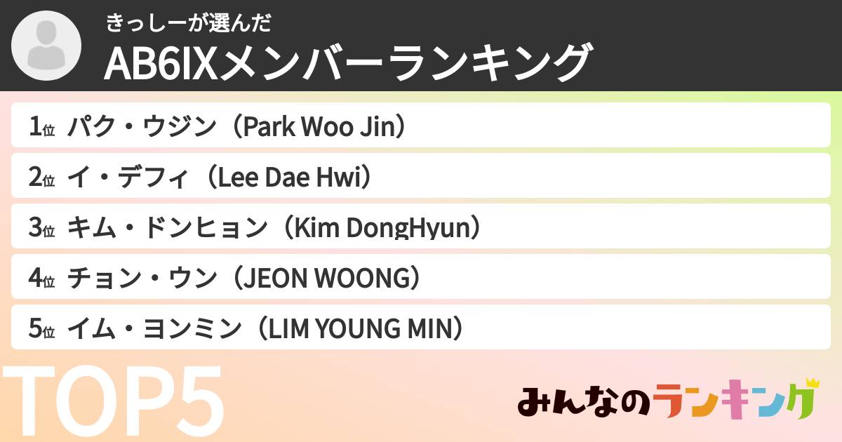 きっしーさんの「AB6IXメンバーランキング」