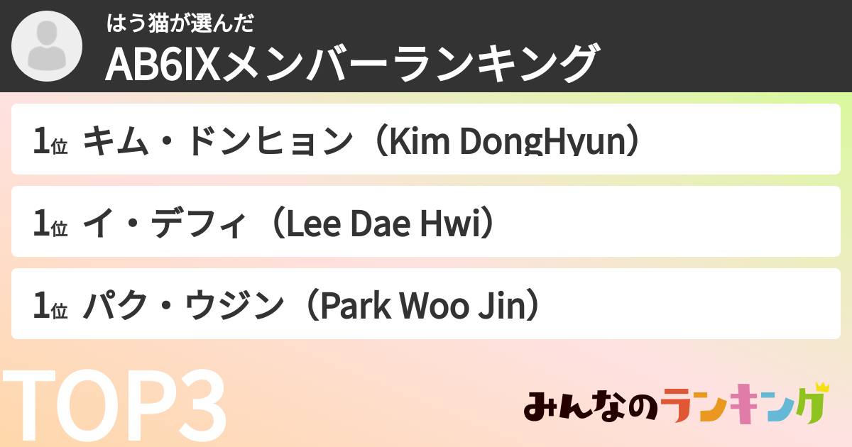 はう猫さんの「AB6IXメンバーランキング」
