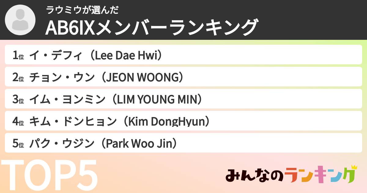 ラウミウさんの「AB6IXメンバーランキング」