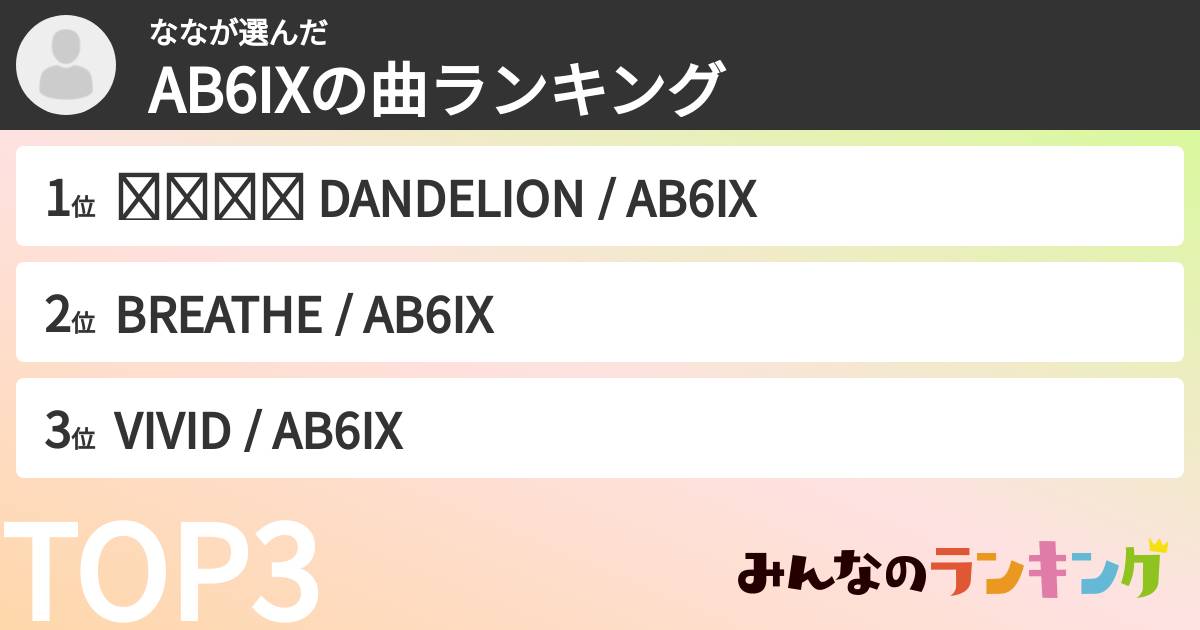 ななさんの「AB6IXの曲ランキング」