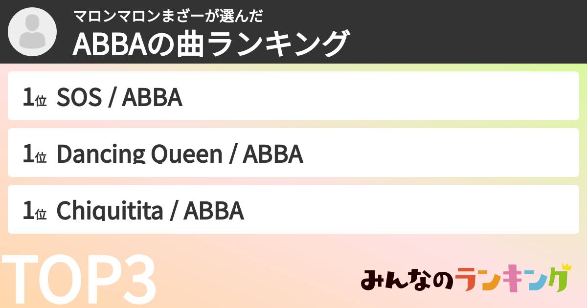 マロンマロンまざーさんの「ABBAの曲ランキング」