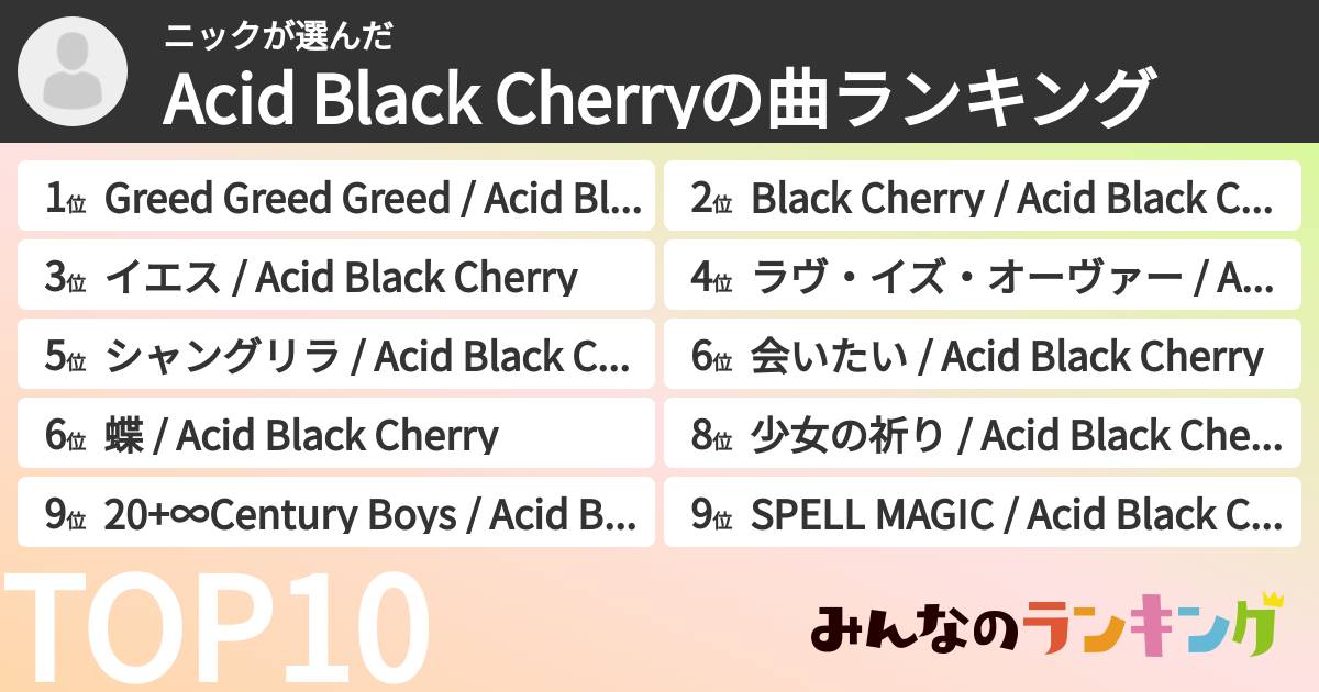 ニックさんの「Acid Black Cherryの曲ランキング」