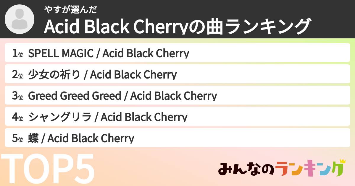 やすさんの「Acid Black Cherryの曲ランキング」