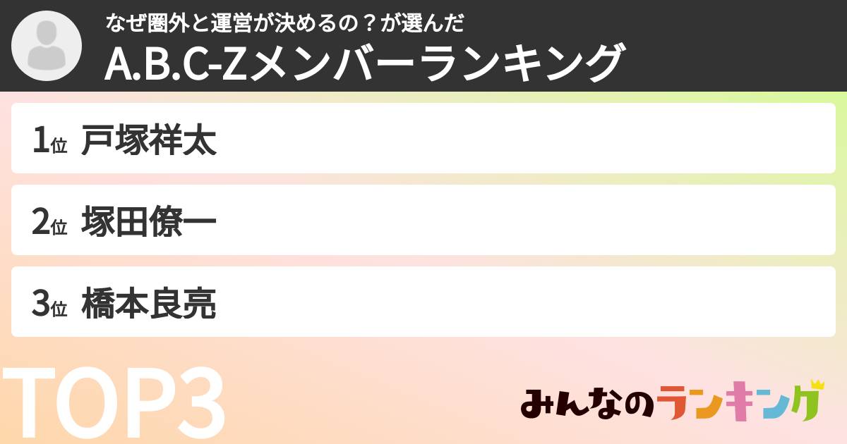 なぜ圏外と運営が決めるの?さんの「A.B.C-Zメンバーランキング」
