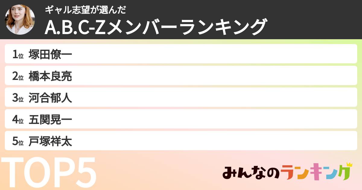 ギャル志望さんの「A.B.C-Zメンバーランキング」