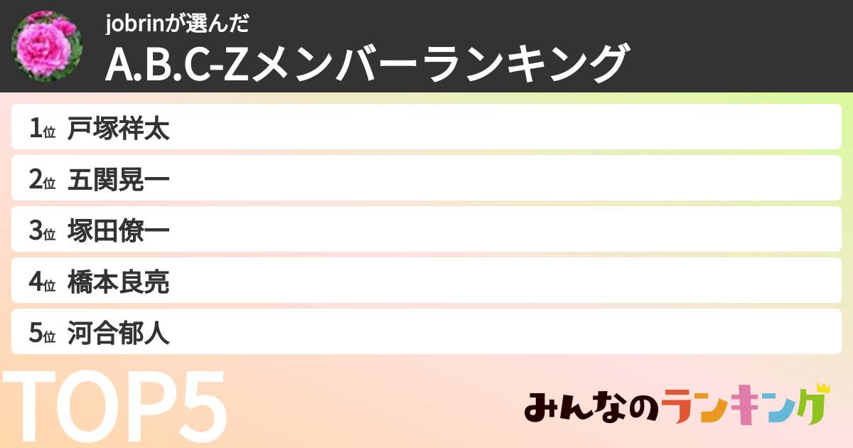jobrinさんの「A.B.C-Zメンバーランキング」