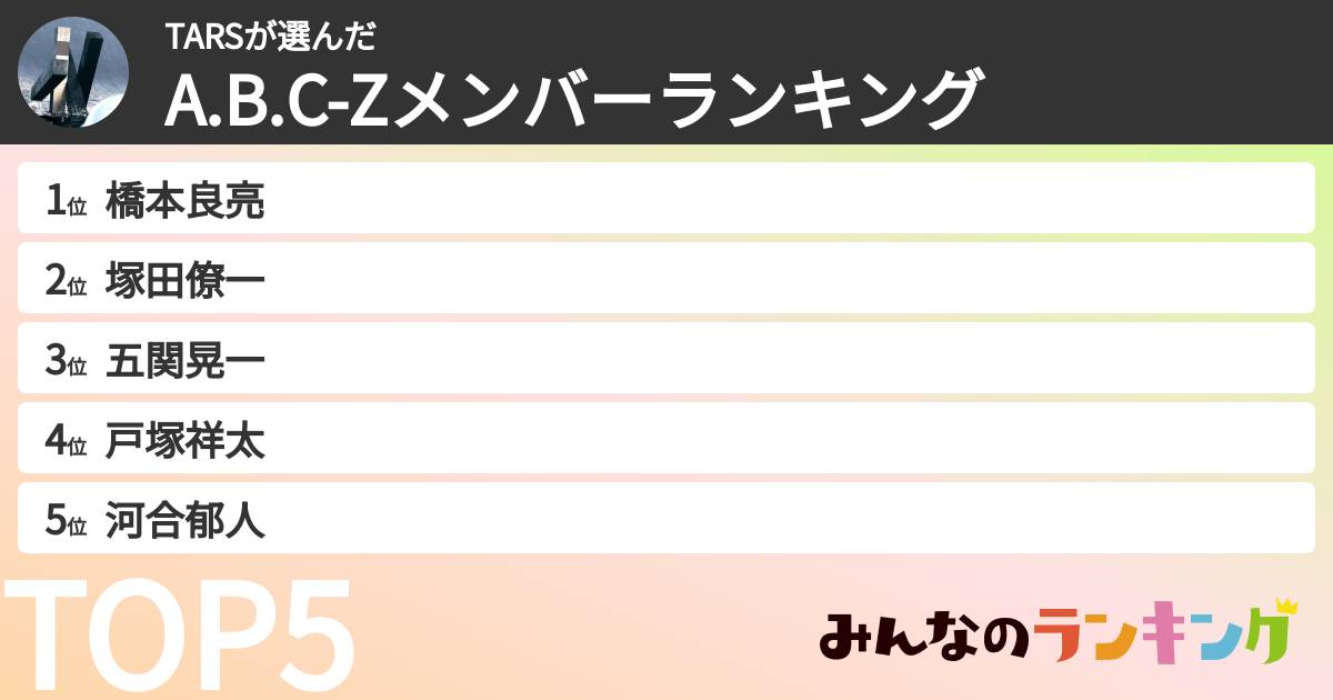 TARSさんの「A.B.C-Zメンバーランキング」