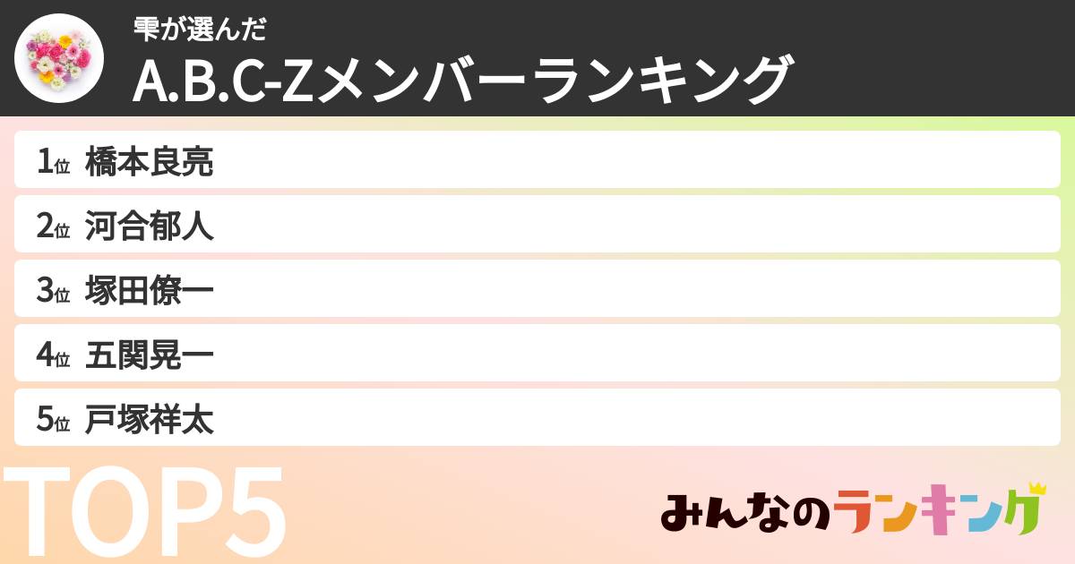 雫さんの「A.B.C-Zメンバーランキング」