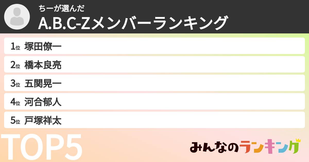 ちーさんの「A.B.C-Zメンバーランキング」