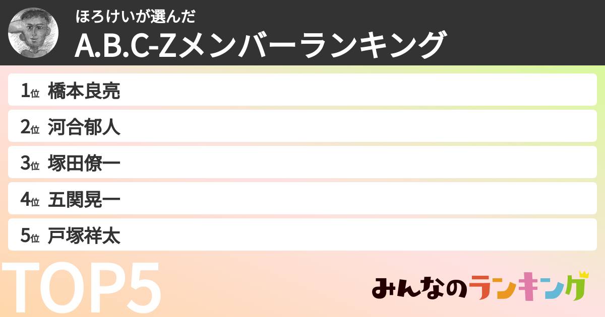 ほろけいさんの「A.B.C-Zメンバーランキング」