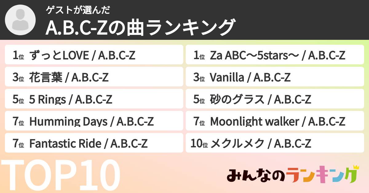 ゲストさんの「A.B.C-Zの曲ランキング」