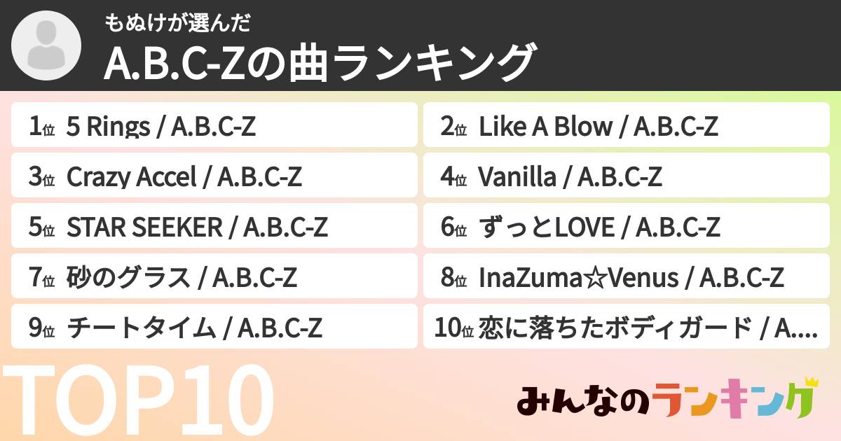 もぬけさんの「A.B.C-Zの曲ランキング」