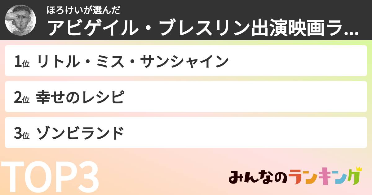 ほろけいさんの「アビゲイル・ブレスリン出演映画ランキング」