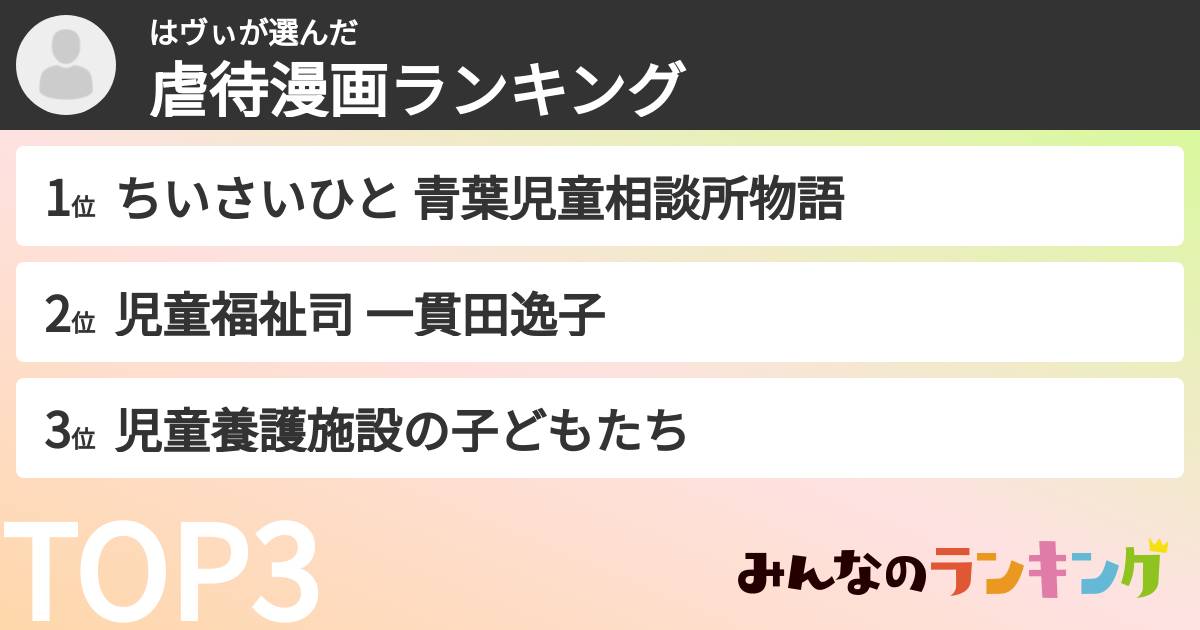 はヴぃさんの「虐待漫画ランキング」