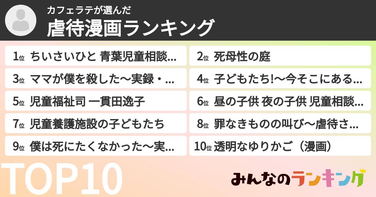 カフェラテさんの「虐待漫画ランキング」