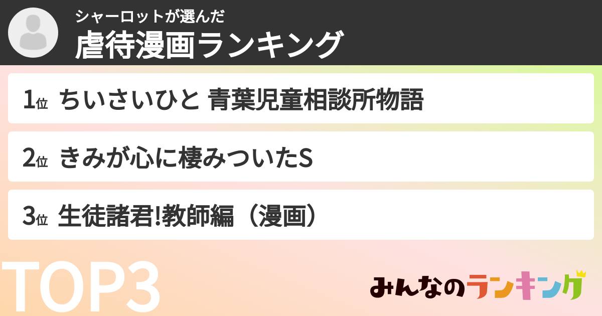 シャーロットさんの「虐待漫画ランキング」