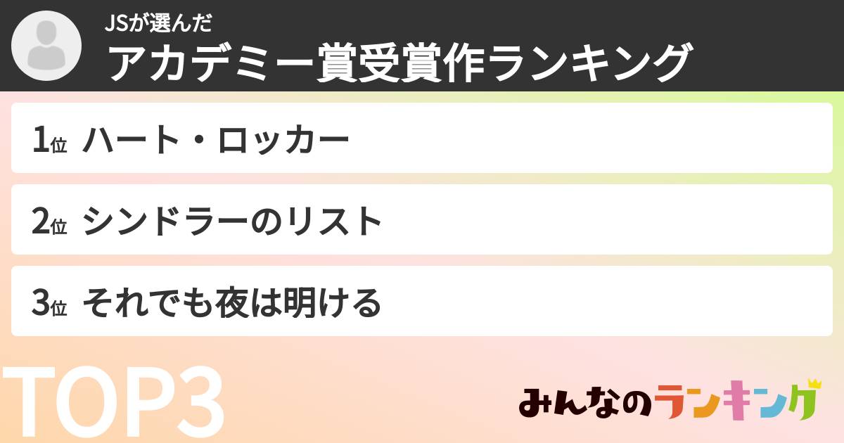 JSさんの「アカデミー賞受賞作ランキング」