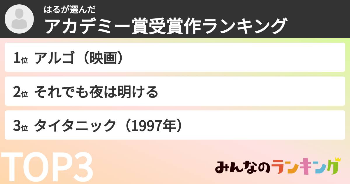はるさんの「アカデミー賞受賞作ランキング」