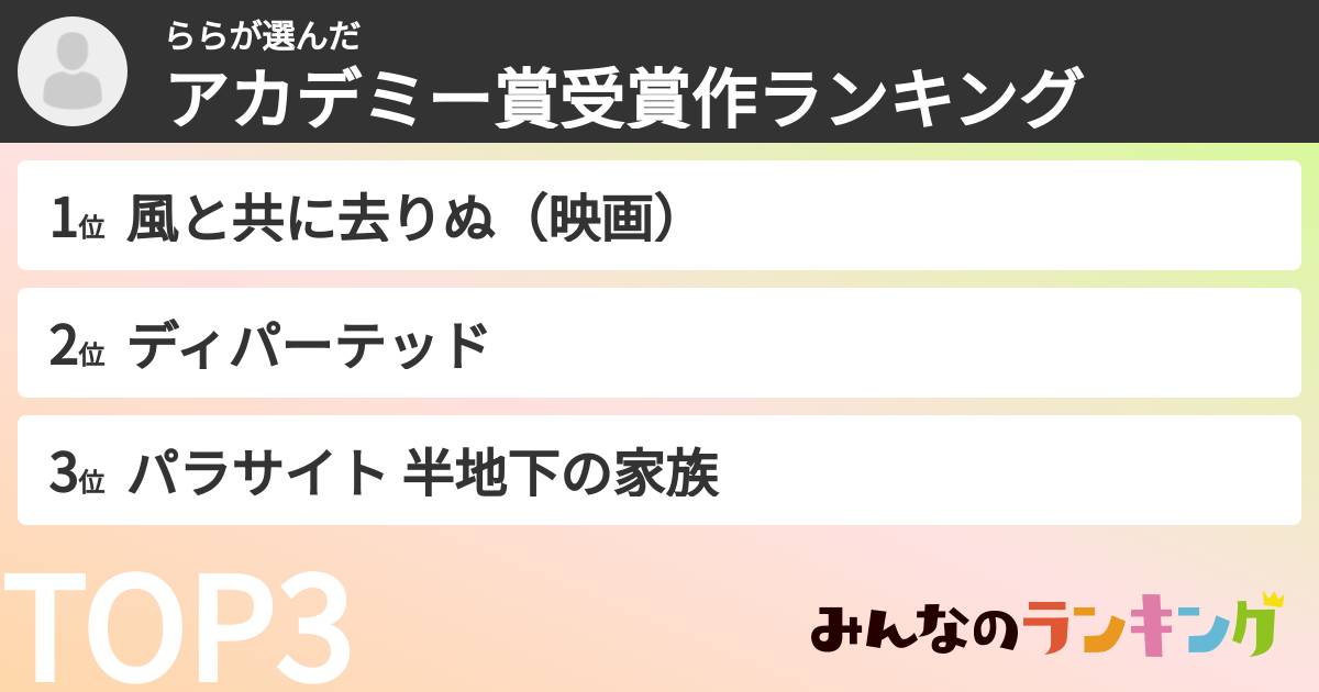 ららさんの「アカデミー賞受賞作ランキング」