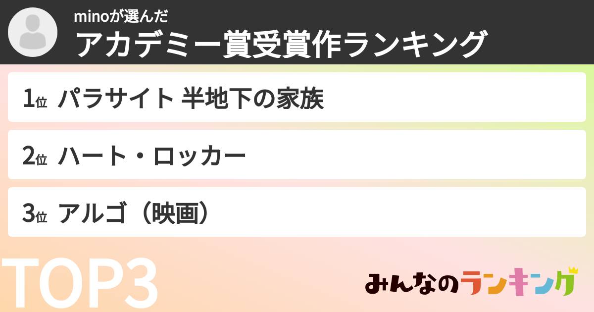 minoさんの「アカデミー賞受賞作ランキング」