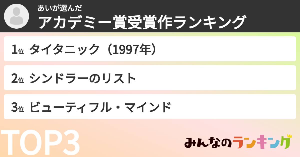 あいさんの「アカデミー賞受賞作ランキング」