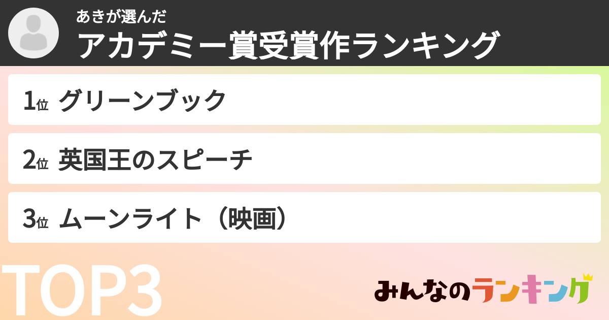 あきさんの「アカデミー賞受賞作ランキング」