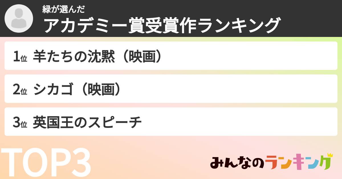 緑さんの「アカデミー賞受賞作ランキング」