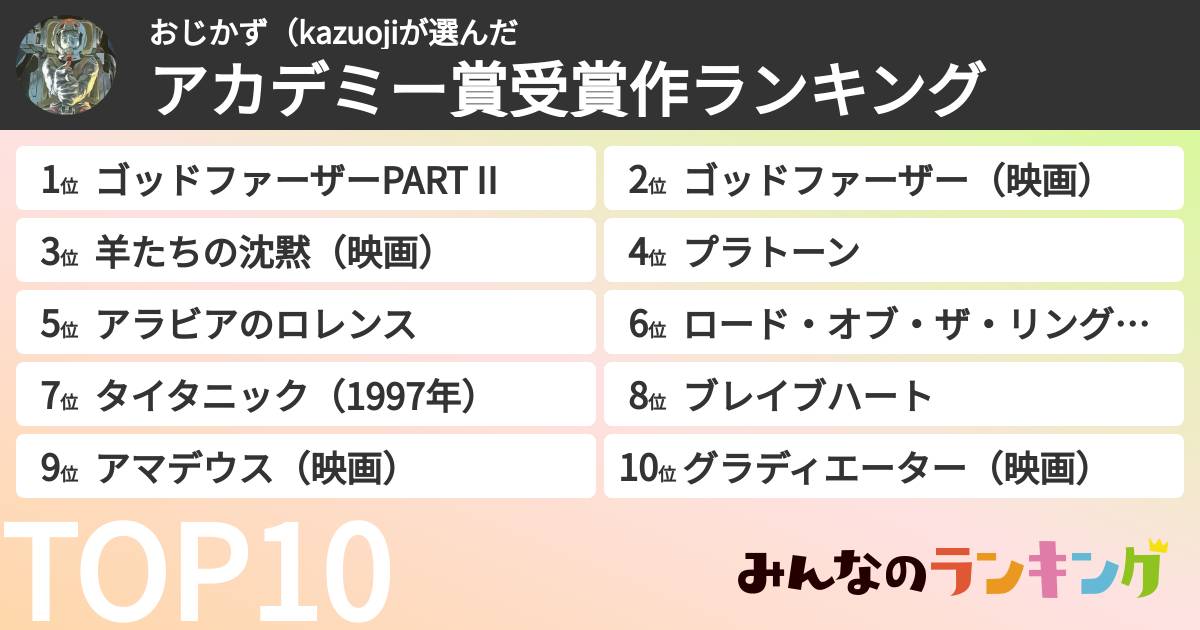 おじかず(kazuojiさんの「アカデミー賞受賞作ランキング」