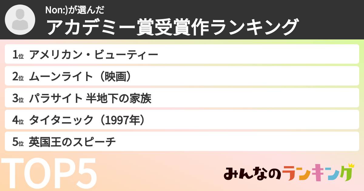 Non:)さんの「アカデミー賞受賞作ランキング」