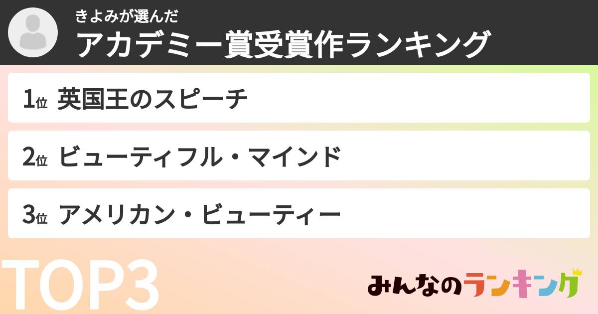 きよみさんの「アカデミー賞受賞作ランキング」