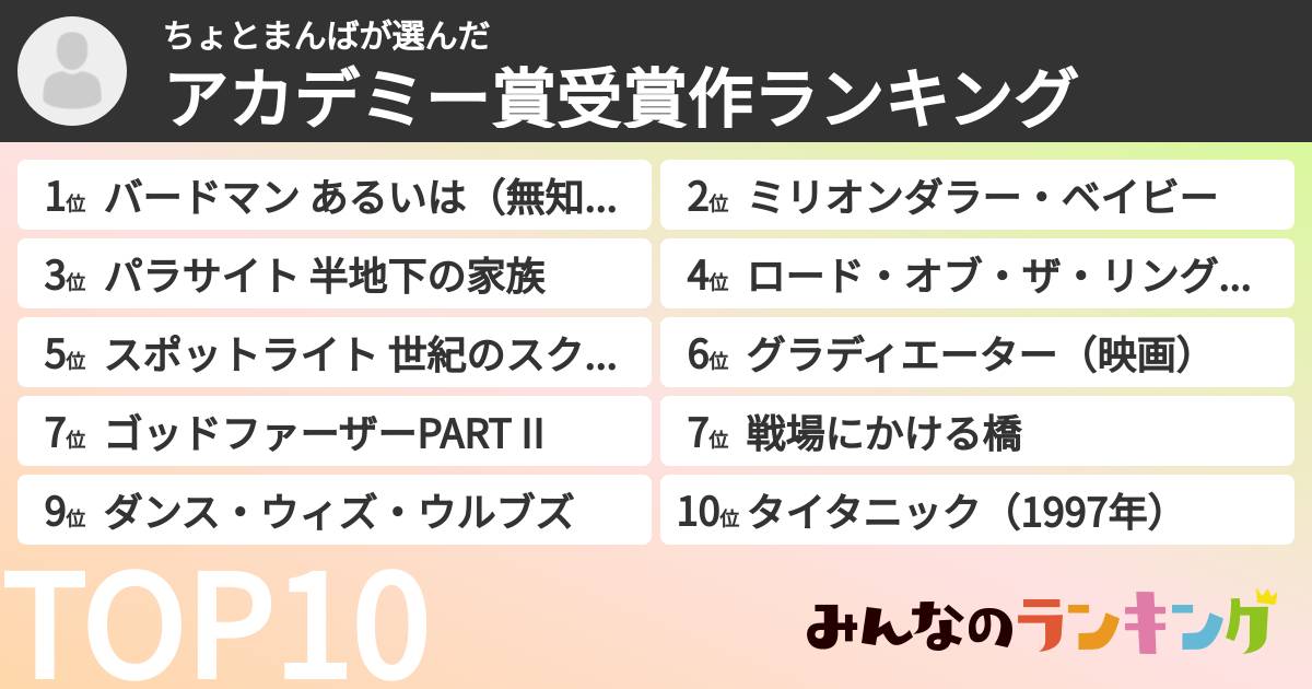 ちょとまんばさんの「アカデミー賞受賞作ランキング」