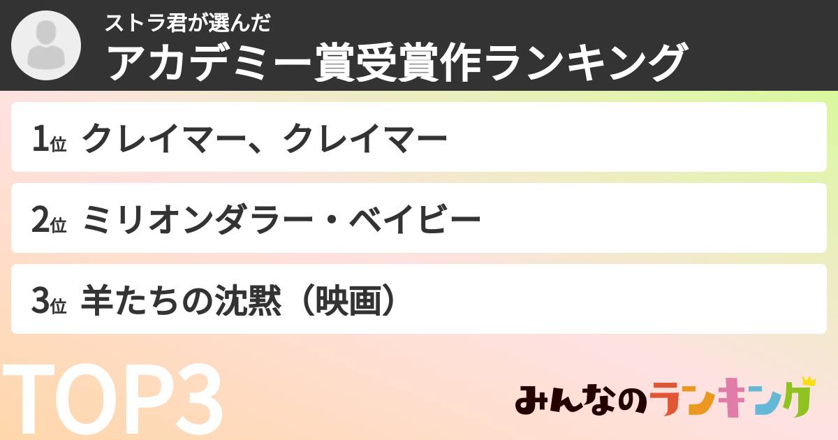 ストラ君さんの「アカデミー賞受賞作ランキング」