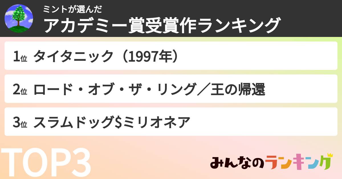 ミントさんの「アカデミー賞受賞作ランキング」