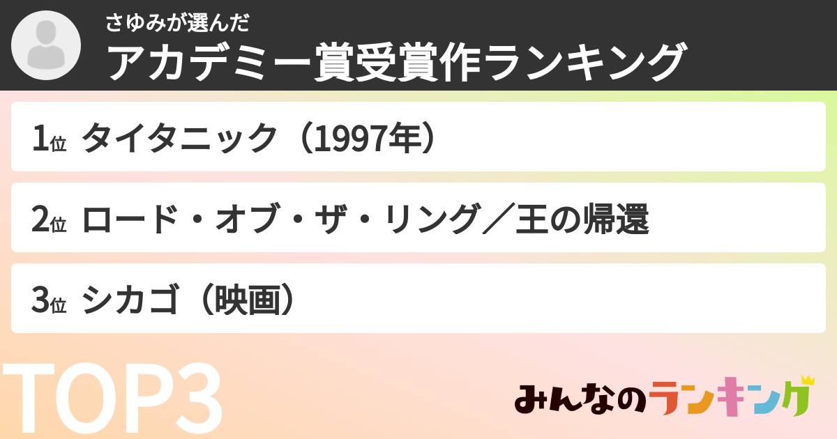 さゆみさんの「アカデミー賞受賞作ランキング」
