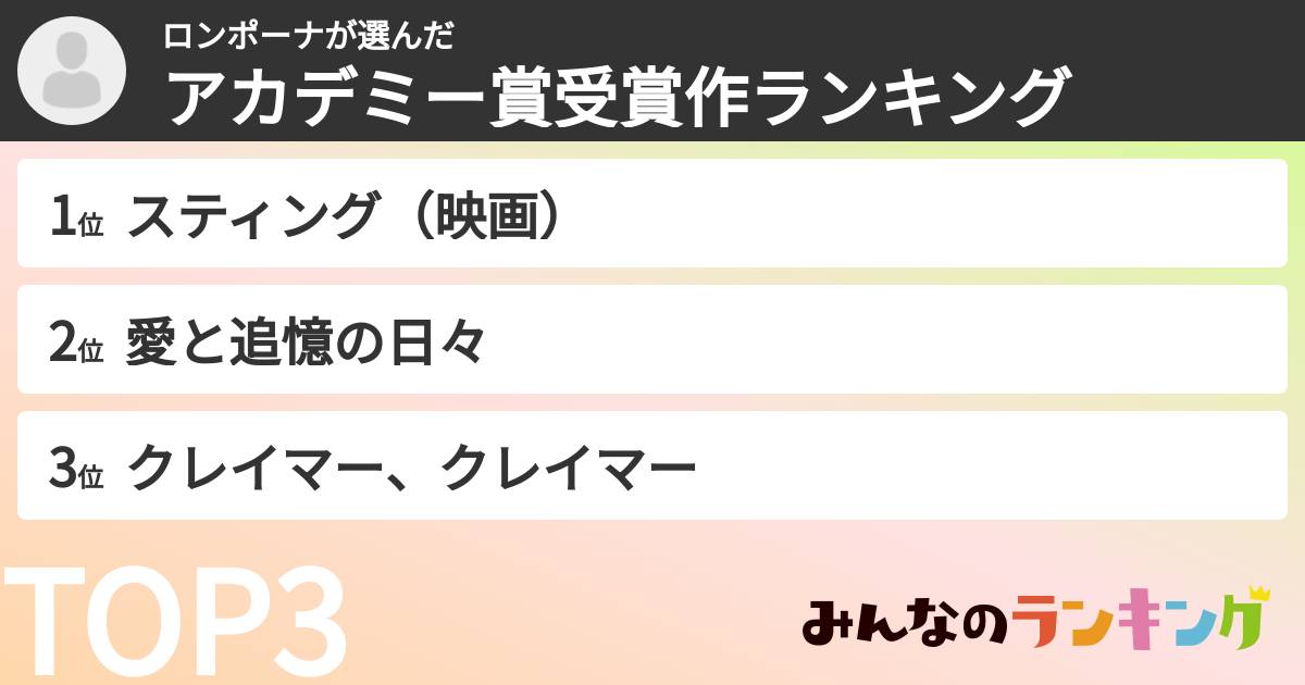 ロンポーナさんの「アカデミー賞受賞作ランキング」