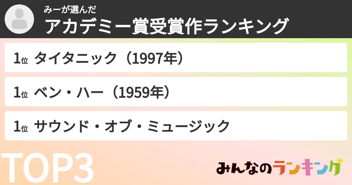 みーさんの「アカデミー賞受賞作ランキング」