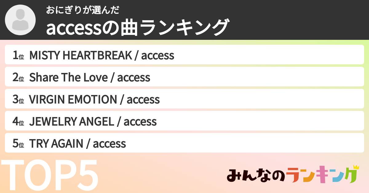 おにぎりさんの「accessの曲ランキング」