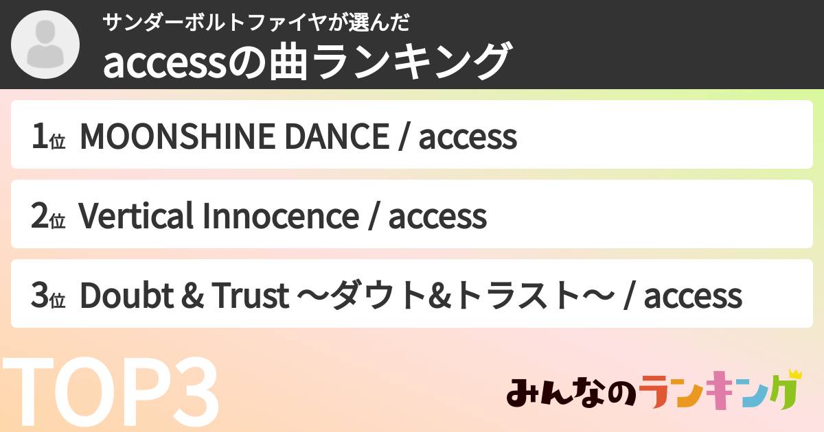 サンダーボルトファイヤさんの「accessの曲ランキング」