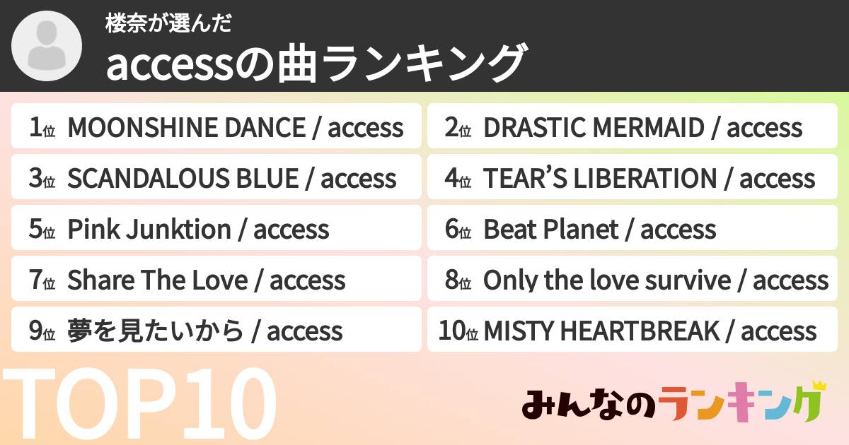 楼奈さんの「accessの曲ランキング」