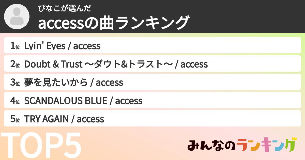 ぴなこさんの「accessの曲ランキング」