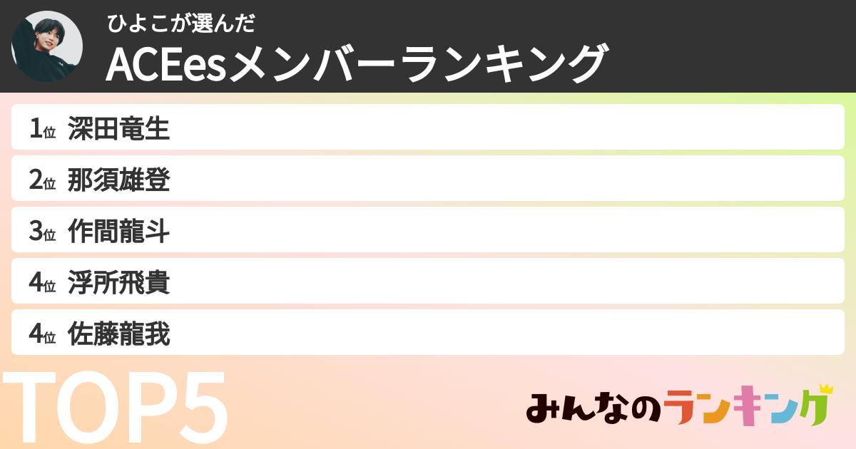 ひよこさんの「ACEesメンバーランキング」