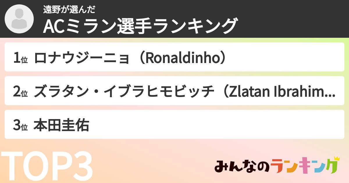 遠野さんの「ACミラン選手ランキング」
