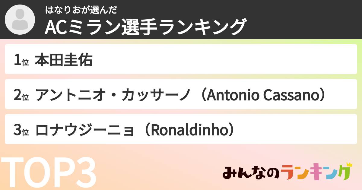 はなりおさんの「ACミラン選手ランキング」