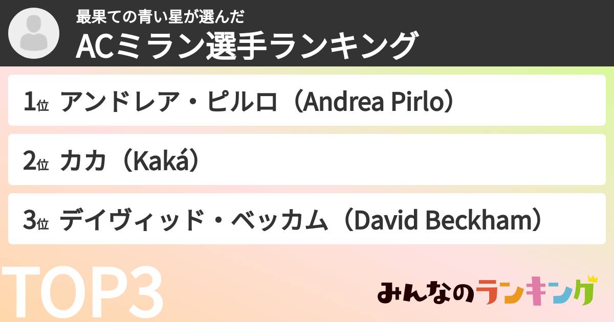 最果ての青い星さんの「ACミラン選手ランキング」