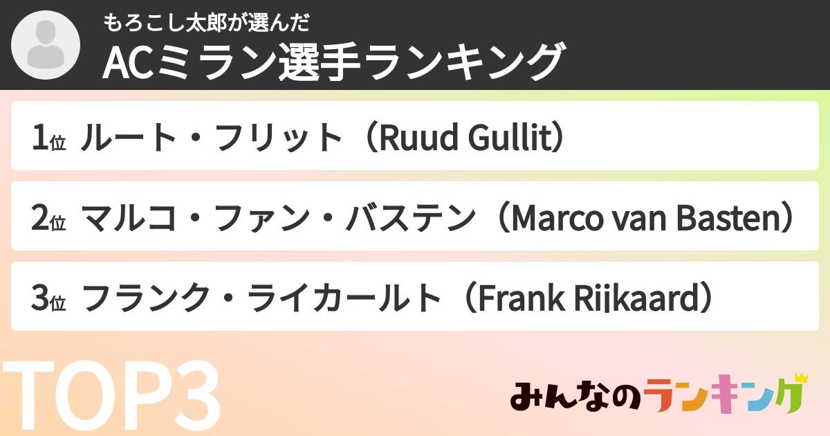 もろこし太郎さんの「ACミラン選手ランキング」