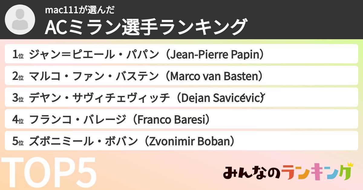 mac111さんの「ACミラン選手ランキング」