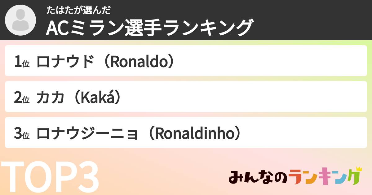 たはたさんの「ACミラン選手ランキング」