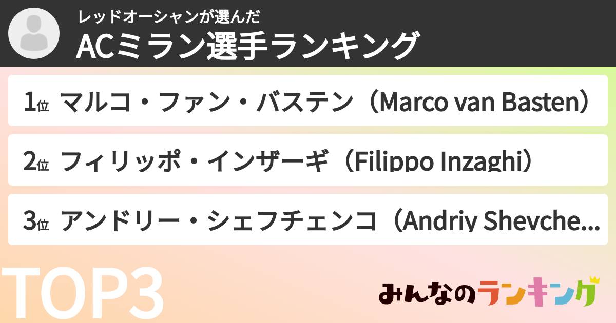 レッドオーシャンさんの「ACミラン選手ランキング」