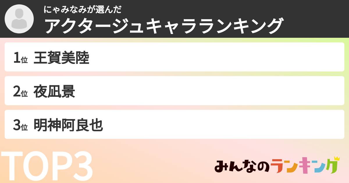 にゃみなみさんの「アクタージュキャラランキング」